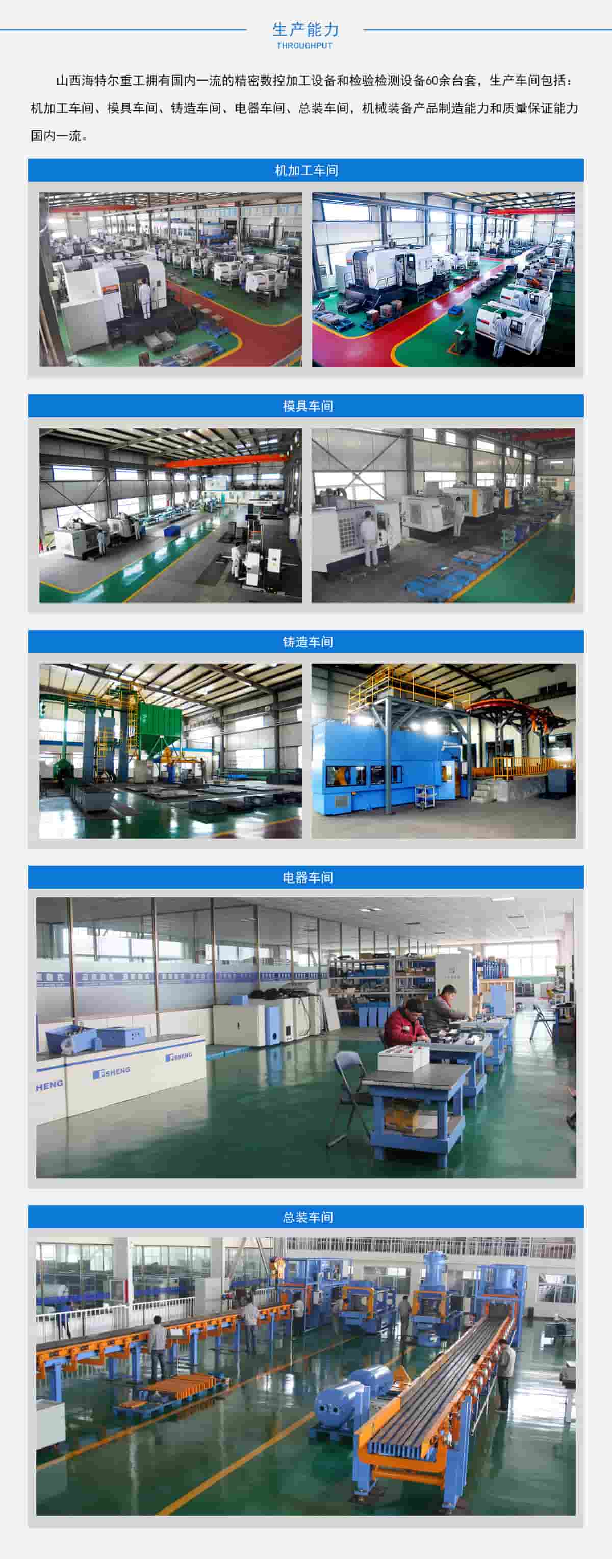 生产能力-min.jpg