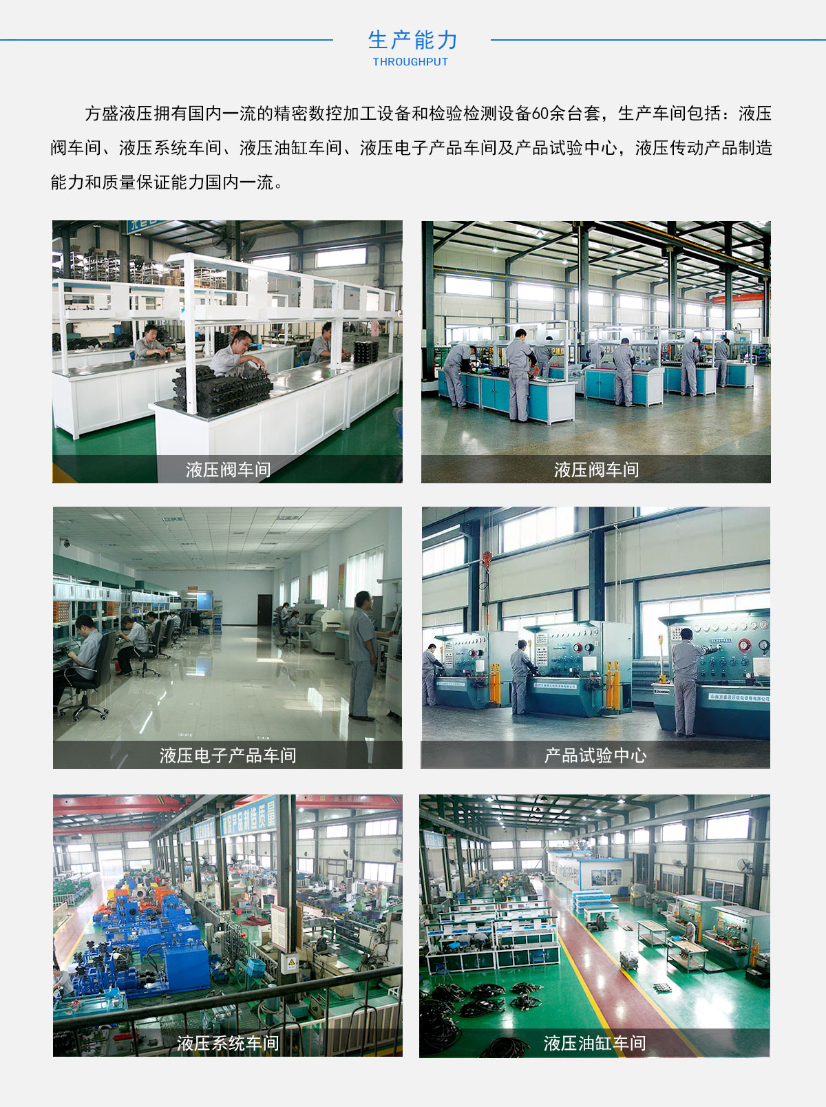 生产能力.jpg