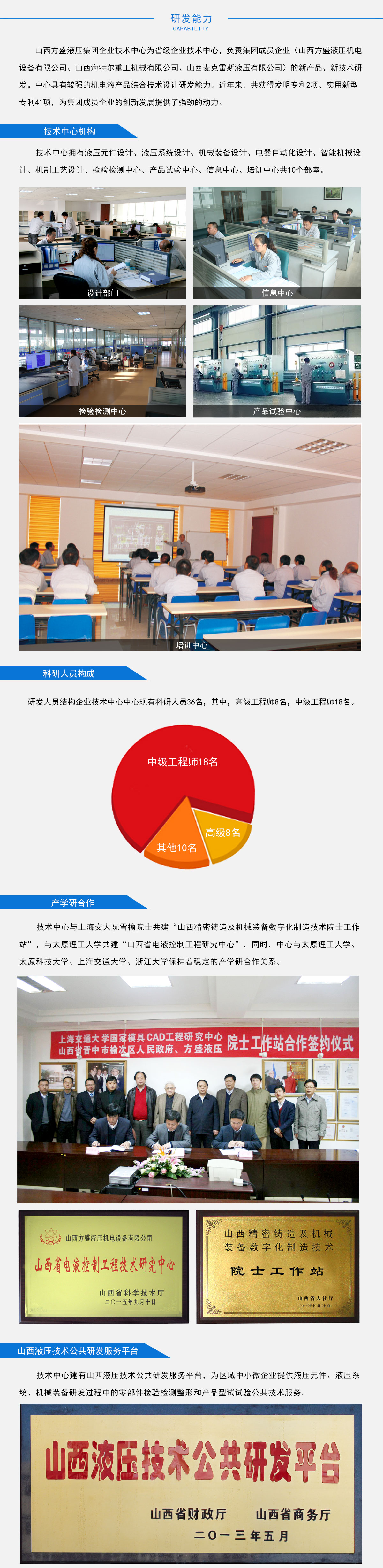 研发能力.jpg