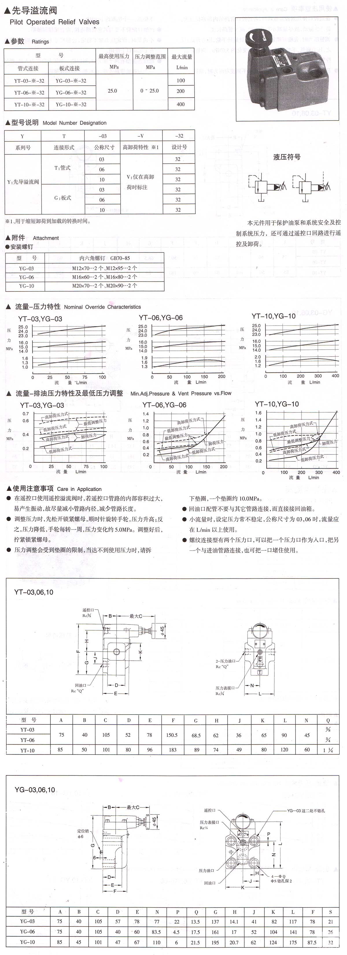 先導(dǎo)溢流閥.jpg