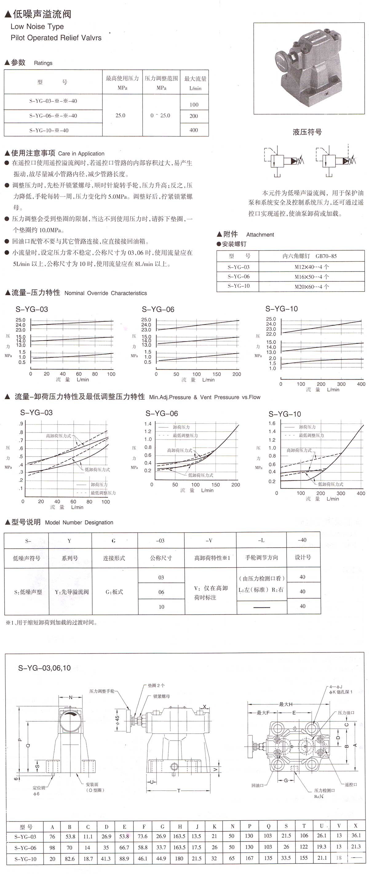 低噪聲溢流閥.jpg
