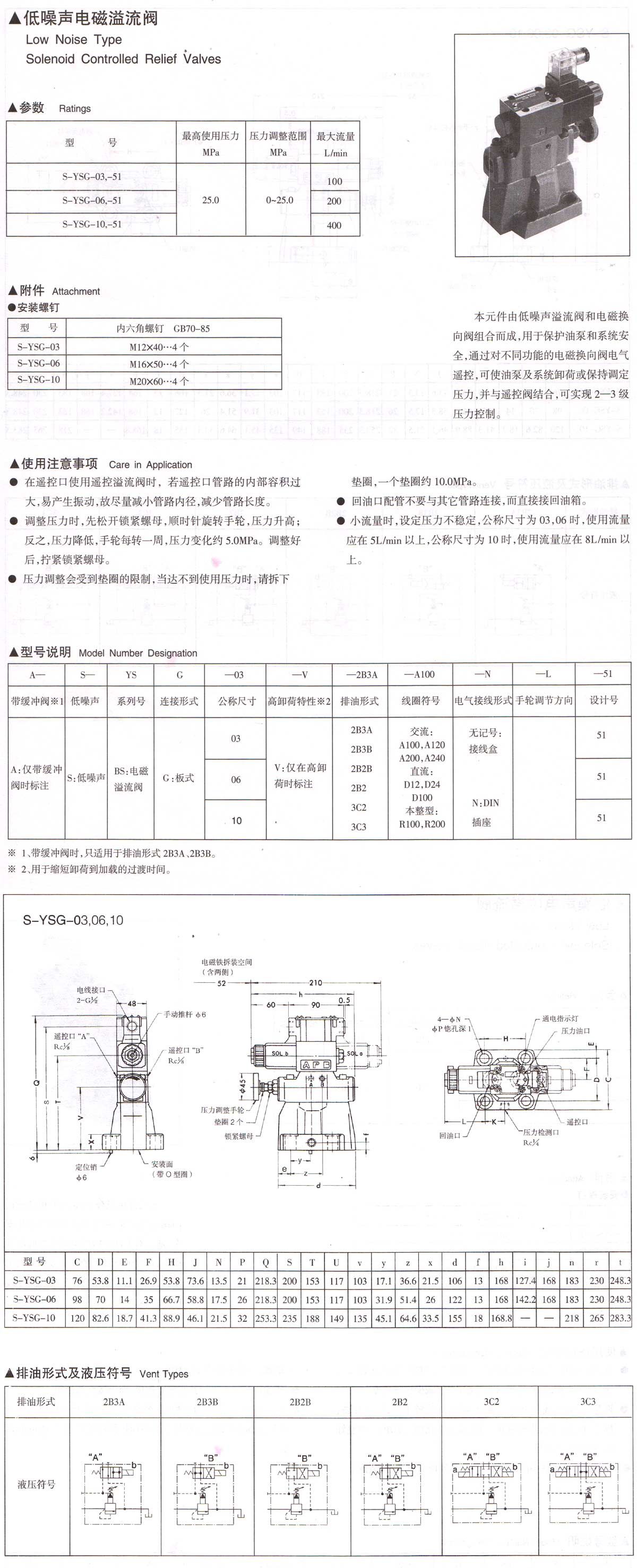 低噪聲電磁溢流閥.jpg