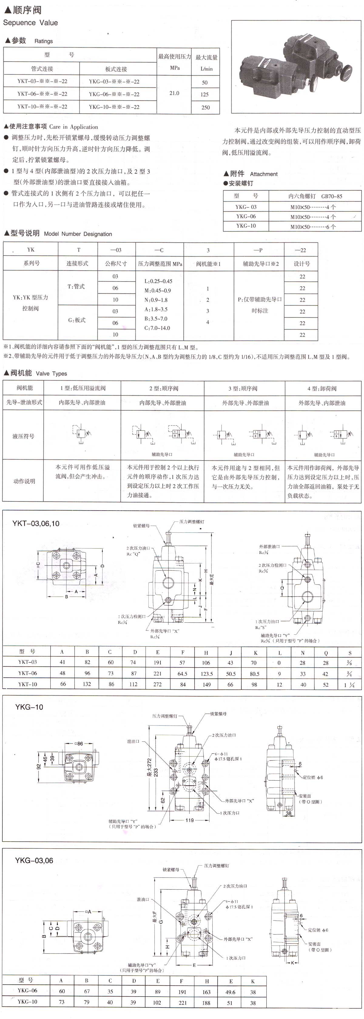顺序阀.jpg