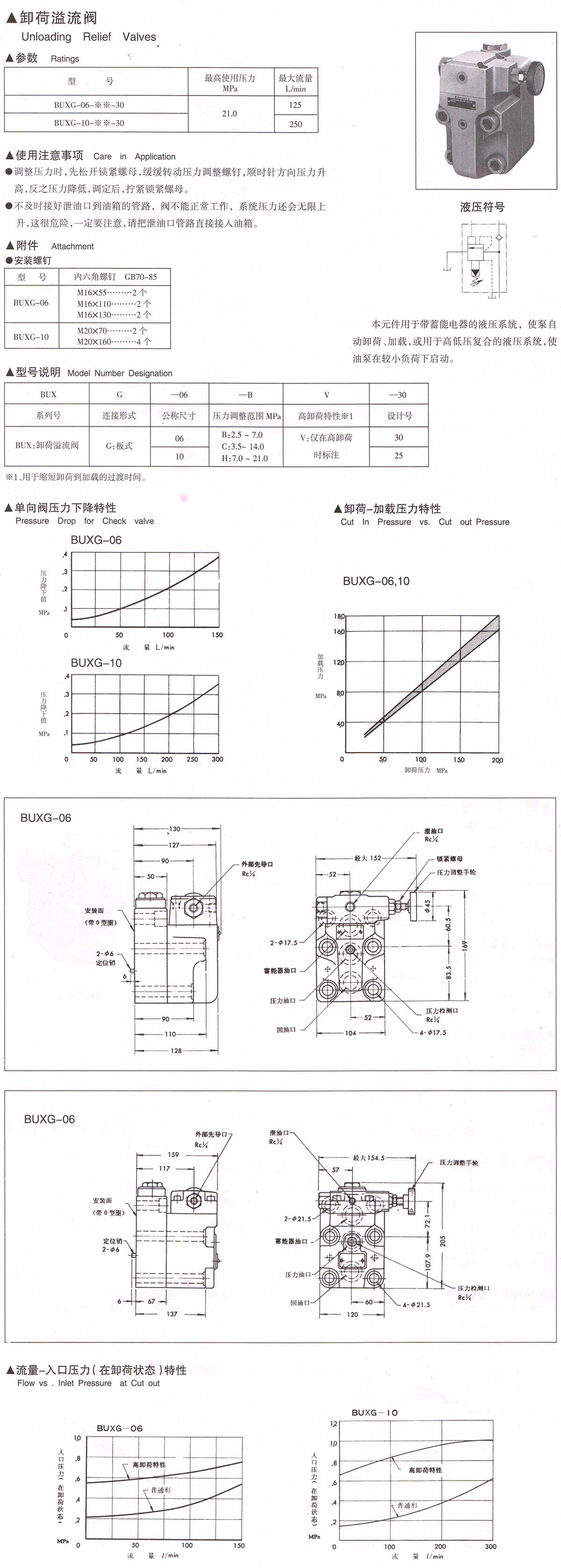卸荷溢流閥.jpg