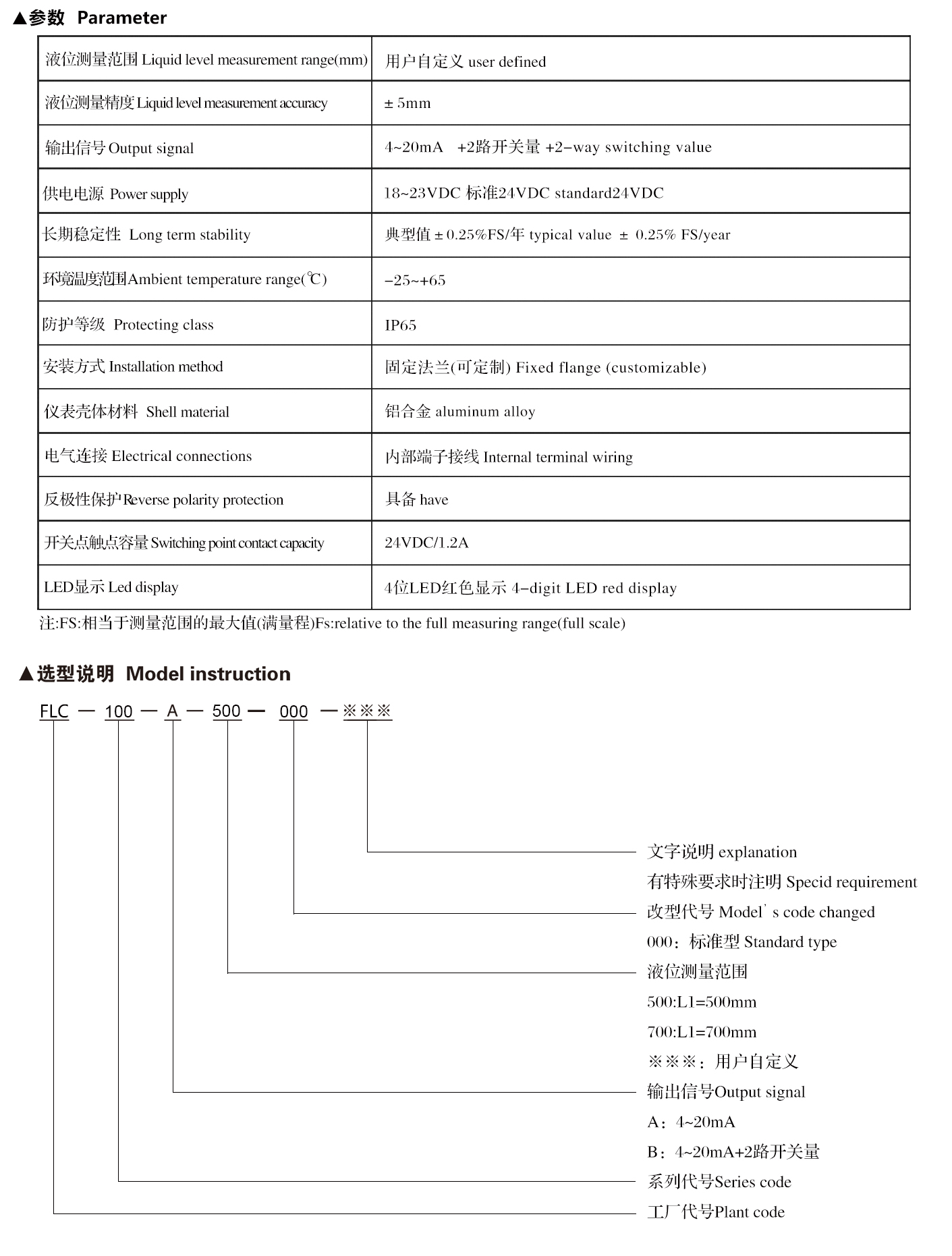 flc100-3.jpg